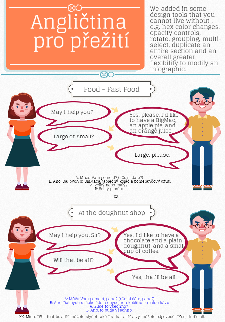 Survival English-Airport